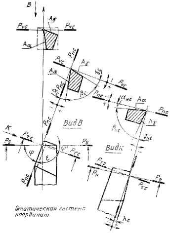 1637